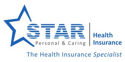 Star Health Insurance Co